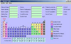Eperiodic (โปรแกรม Eperiodic ตารางธาตุฟรี) : 