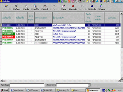 โปรแกรม บริหารงาน ระบบสต็อกสินค้า (Stock Plus System)