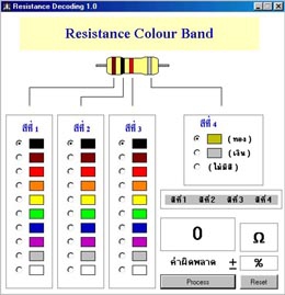 Resistance Decoding (โปรแกรม แปลงค่า ความต้านทาน) Resistance Decoding (โปรแกรม แปลงค่า ความต้านทาน)