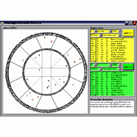 โปรแกรม ผูกดวงไทย ศิรวาท (Siravath)