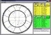 โปรแกรม ผูกดวงไทย ศิรวาท (Siravath) โปรแกรม ผูกดวงไทย ศิรวาท (Siravath)