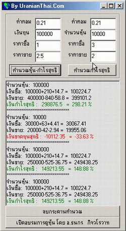โปรแกรมกำไรหุ้น