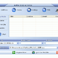 AoA DVD Ripper