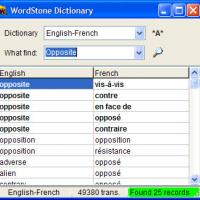 WordStone Dictionary (โปรแกรม Dictionary อิเล็กทรอนิกส์ ที่ใช้งานง่าย)