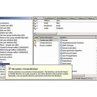 User Management Resource Administrator