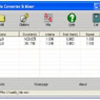 Audio Converter & Mixer