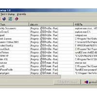 Thai Startup (โปรแกรม สร้างงาน รันคำสั่งอัตโนมัติ)