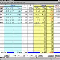Breaktru StockWatch (โปรแกรม สร้างฐานข้อมูล เก็บข้อมูลบัญชี)