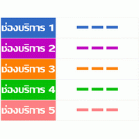 โปรแกรม บัตรคิว (Queue Card)
