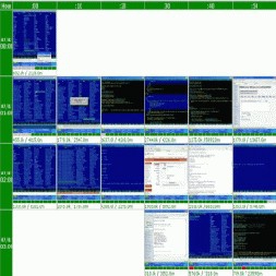 ITWorkTimer (โปรแกรม ช่วยติดตาม การทำงานของพนักงาน แจกฟรี !!)