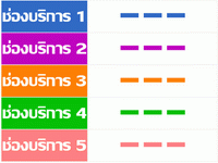 โปรแกรม บัตรคิว (Queue Card)