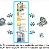 BestSync (โปรแกรม Sync ข้อมูล ให้ตรงกันตลอดเวลา ทุกอุปกรณ์)
