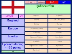 เกมส์ แฟนพันธ์แท้ ชุด ธงชาติ (Fan Pan Tae Flags)