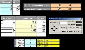 PN Simple Optimizer (PNSO)