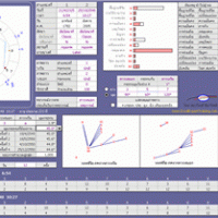 4ZSuriya (คำนวณตำแหน่งดาว ตามหลักสากล และผูกดวง แบบโหราศาสตร์ไทย)