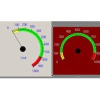 CMeter (โปรแกรม แสดงความตัวเลข แบบ มิเตอร์)