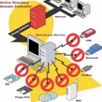 DeviceLock Plug and Play Auditor