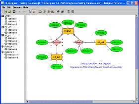 โปรแกรมวาดอีอาร์ไดอะแกรม ER Designer