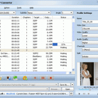 ImTOO DVD to 3GP Suite