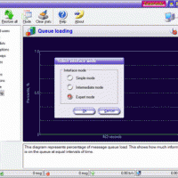 Complete Mail Server