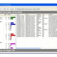 Printer Park (บอกทุกรายละเอียดการพิมพ์ด้วย Printer Park)