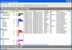 โปรแกรมพริ้นเตอร์ Printer Park โปรแกรมพริ้นเตอร์ Printer Park