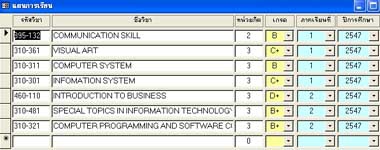 โปรแกรม พยากรณ์เกรด (GradeHoro)