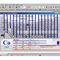 Science Teacher"s Helper (โปรแกรม แก้ไข สูตรคณิตศาสตร์ สัญลักษณ์ทางคณิตศาสตร์)
