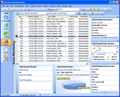 AVELife TestGold Studio (โปรแกรม การทดสอบเพื่อคัดกรองบุคลากร ก่อนจ้างงาน) : AVELife TestGold Studio (โปรแกรม การทดสอบเพื่อคัดกรองบุคลากร ก่อนจ้างงาน) :