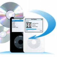 ImTOO DVD to iPod Suite