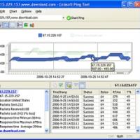 Colasoft Ping Tool