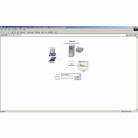Printing Quota System (โปรแกรมกำหนดโควต้า การพิมพ์งาน)