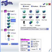 Speed Test (โปรแกรมทดสอบความเร็ว การต่ออินเตอร์เน็ตบน PC )
