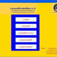 โปรแกรม เอาไว้ ทดสอบ EQ