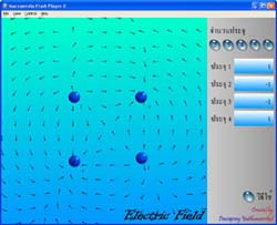 Electric Field (โปรแกรม แบบจำลอง สนามไฟฟ้า)