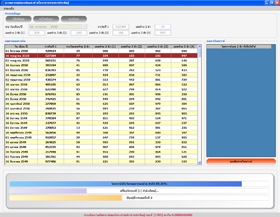 โปรแกรม การพยากรณ์ สลากกินแบ่งด้วยโครงข่ายประสาทประดิษฐ์ (Prediction of Lottery using Artificial Neural Networks Application) โปรแกรม การพยากรณ์ สลากกินแบ่งด้วยโครงข่ายประสาทประดิษฐ์ (Prediction of Lottery using Artificial Neural Networks Application)