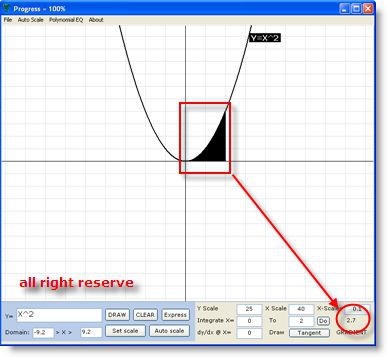 Whole Math (โปรแกรม วาดสมการ ทางคณิตศาสตร์ และอื่นๆ อีกมากมาย)