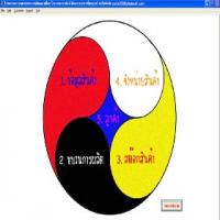 โปรแกรม ควบคุมการผลิตเซรามิคส์ (CSoft)