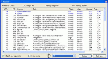 โปรแกรมจัดการโปรเซส Daphne
