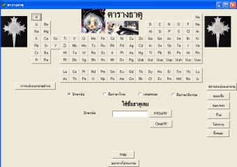 โปรแกรมตารางธาตุภาษาไทยฟรี