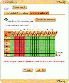 โปรแกรมใส่ใจ SaiJai (เพื่อดูแล การใช้อินเตอร์เน็ตของลูก)