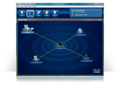 Network Magic Essentials