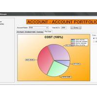 Stock Investment Manager (โปรแกรม สำหรับบริหารจัดการ พอร์ตลงทุนหุ้น ในตลาดหลักทรัพย์ ของไทย)
