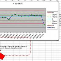 Tiny QC Tools (Add-in ใน MS.Excel ที่รวม คำสั่งพื้นฐาน ของการควบคุม คุณภาพพื้นฐาน)