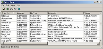 โปรแกรมดูไดร์เวอร์เครื่อง DriverView