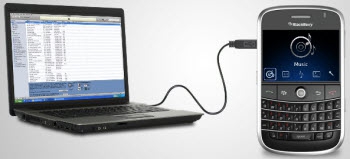 BlackBerry Media Sync for Windows