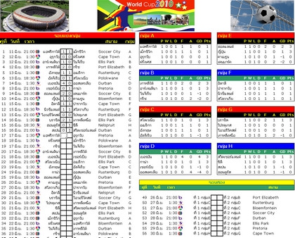 โปรแกรมบอลโลก ตารางบอลโลก 2010 โปรแกรมบอลโลก ตารางบอลโลก 2010