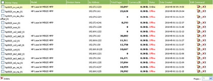 Network Print Monitor (โปรแกรมดูสถานะ Network Printer ฟรี) : 
