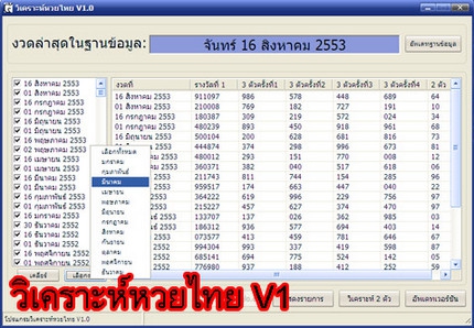 โปรแกรมวิเคราะห์หวย Thai Lotto Analyse