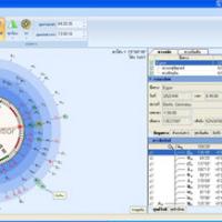 TimeMachine (โปรแกรม โหราศาสตร์ยูเรเนียน แบบกราฟฟิก ใช้งานง่าย)